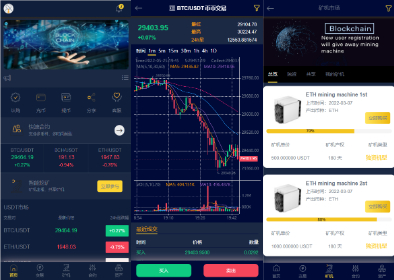 【交易所】二开优化版区块链交易所/时间盘矿机系统/智能挖矿/币币合约交易-新码网
