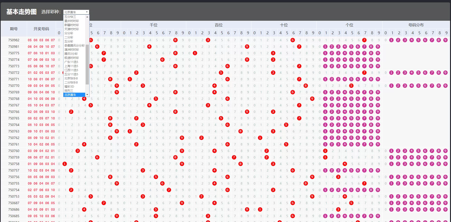 【运营版】聚星娱乐城对接了NG接口双玩系统+余额宝+契约插图4