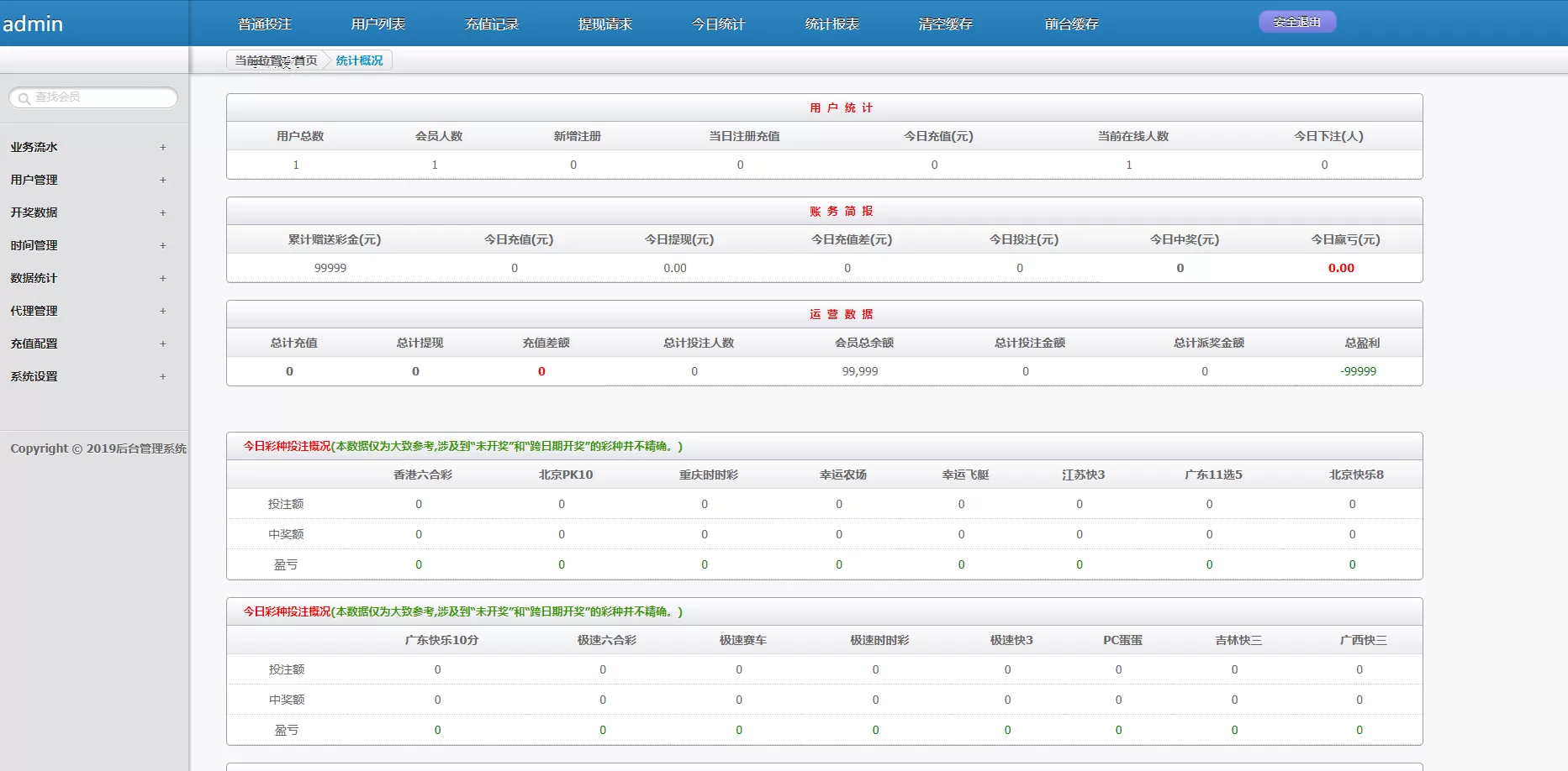 【运营版】乐赢YL源码+WAP手机端+修复采集+完整后台插图11