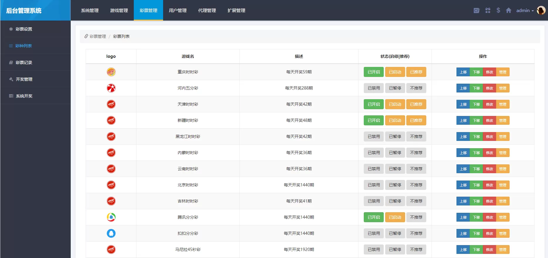 【BC源码】最新酷睿合买源码服务器打包版插图21