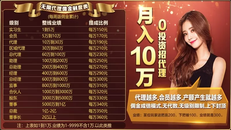 【龙聖国际】运营服务器打包下载+完整版本+双端app插图4