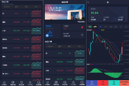 【微盘】运营版微盘期货交易系统/微交易源码/代理后台/用户风控-新码网