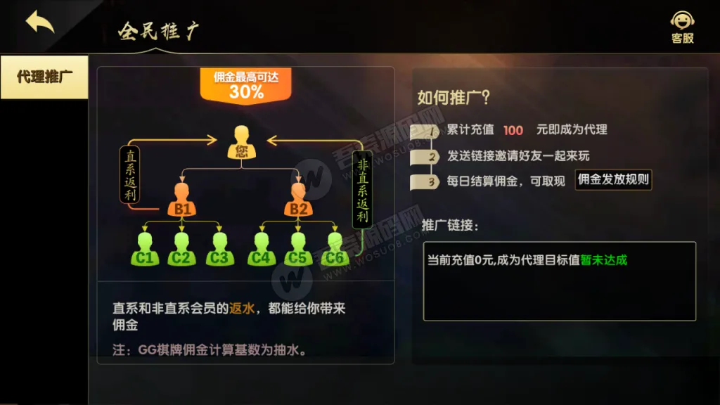 【U3DGG游戏】二开超美网狐U3D二开GG游戏 完整服务器打包+双端齐全插图7