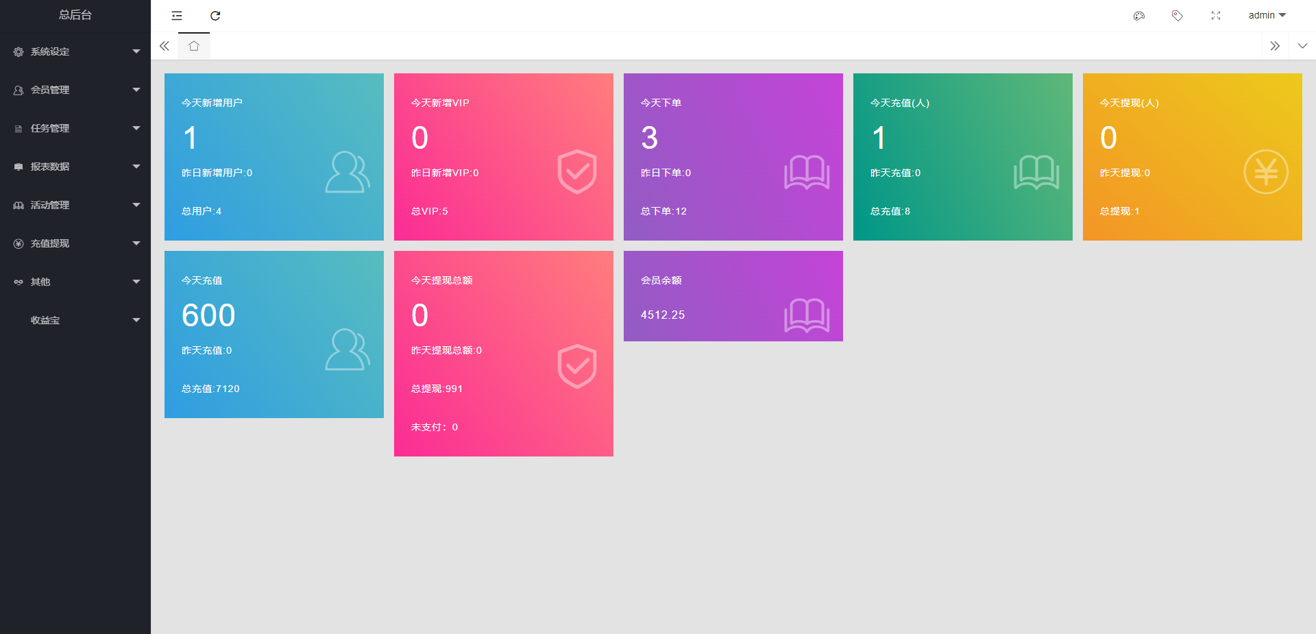 图片[17]-最新海外多语言影视电影刷单系统/电影投资任务源码-新码网