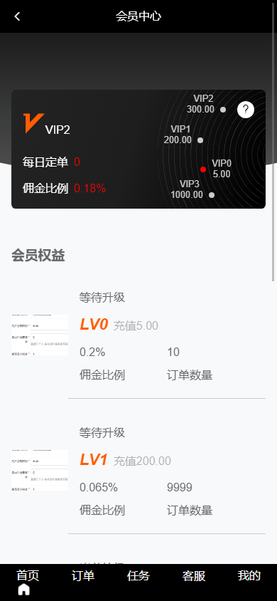 图片[4]-新UI海外多语言vue刷单/抢单系统/订单自动匹配系统/打针/分组杀/做单-新码网