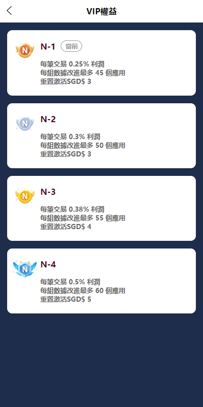 图片[2]-全新软件游戏抢单刷单系统/海外刷单源码/订单自动匹配-新码网