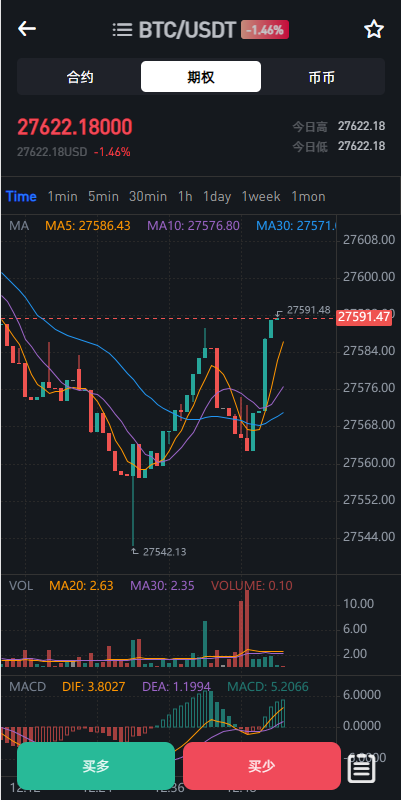 图片[6]-白色ui多语言交易所系统/币币期权交易/IEO认购/跟单/锁仓理财-新码网