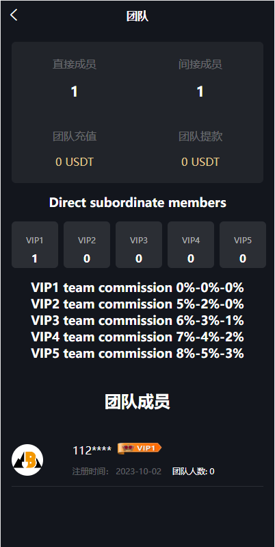 图片[11]-最新海外多语言矿机系统/区块链云矿机/云算力矿机/多级分销-新码网