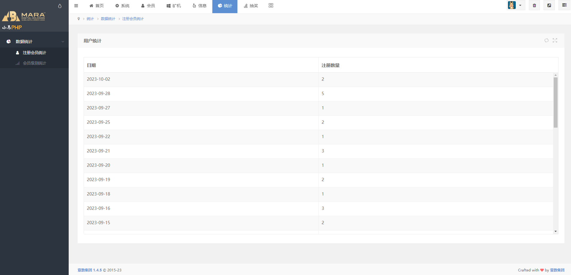 图片[18]-最新海外多语言矿机系统/区块链云矿机/云算力矿机/多级分销-新码网