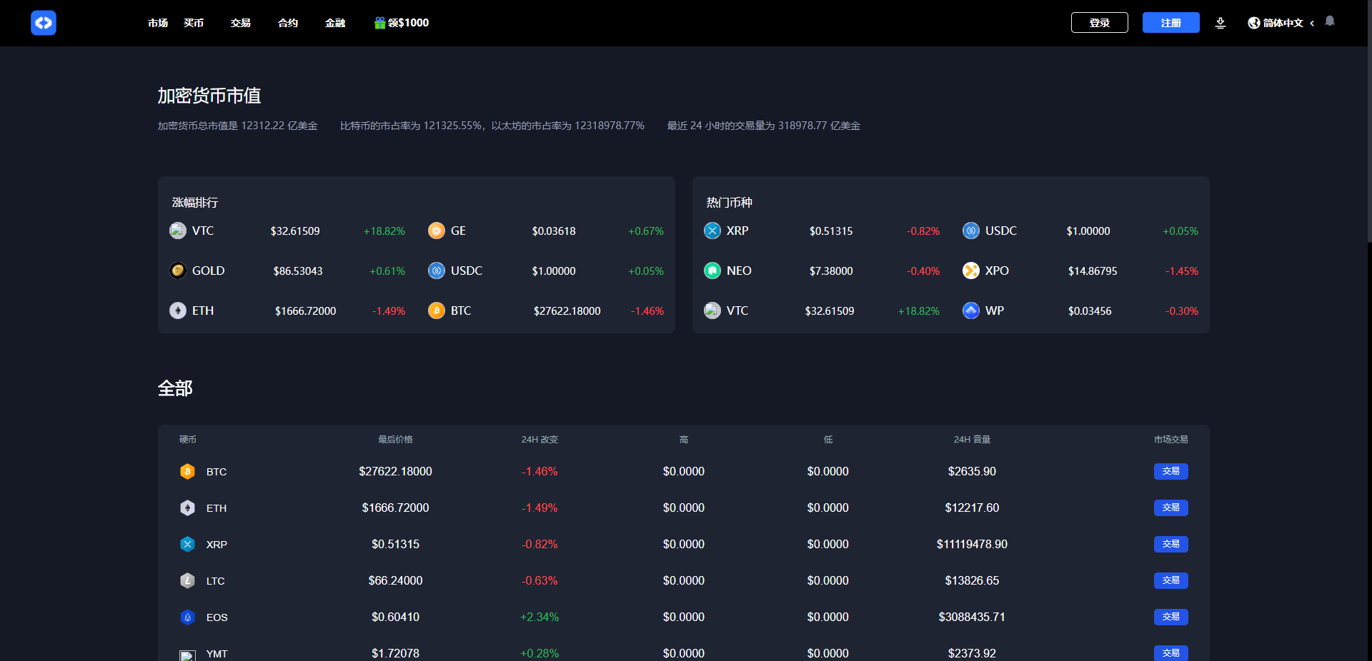 图片[16]-白色ui多语言交易所系统/币币期权交易/IEO认购/跟单/锁仓理财-新码网
