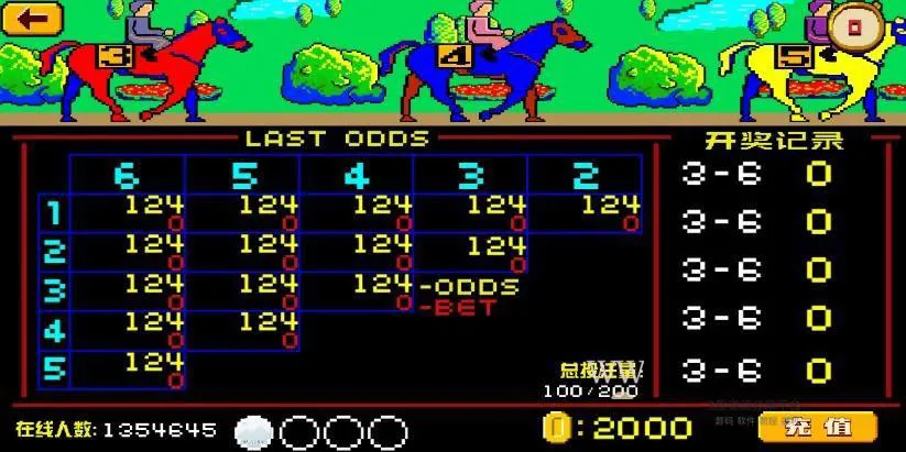 【H5赛马娱乐】游戏源码+积分娱乐小游戏对接微信公众号插图5