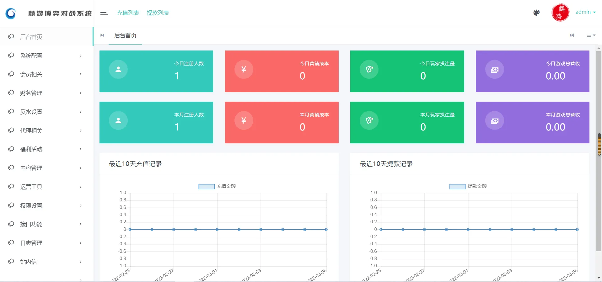【麒游八】娱乐城源码模板Vue框架开发,多语言版,新增虚拟币USDT充值通道插图9