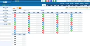 【中原六合】源码修复生肖+赔率差+增加改包-新码网