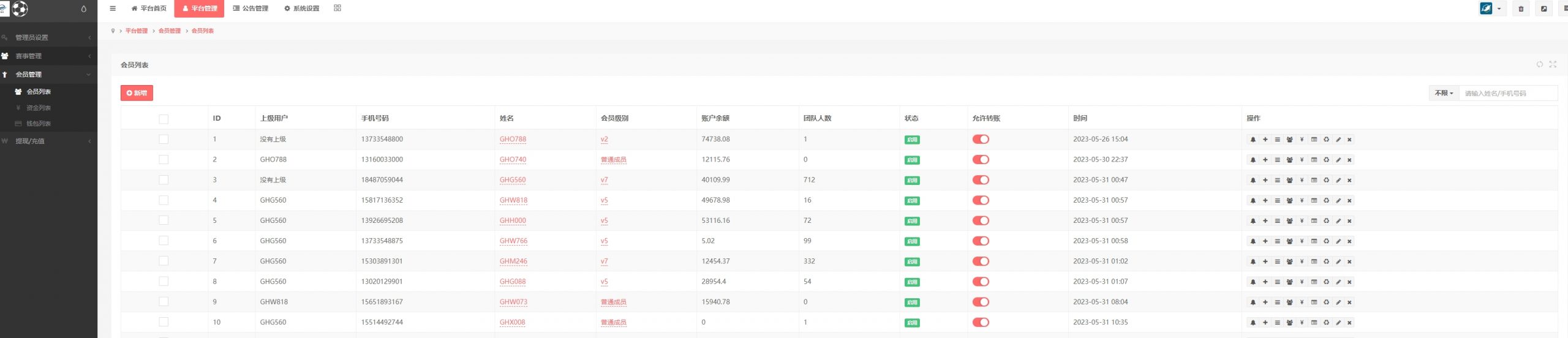 图片[21]-运营版淘金反波胆系统/uniapp前端/足球体育综合娱乐系统/全自动采集-新码网
