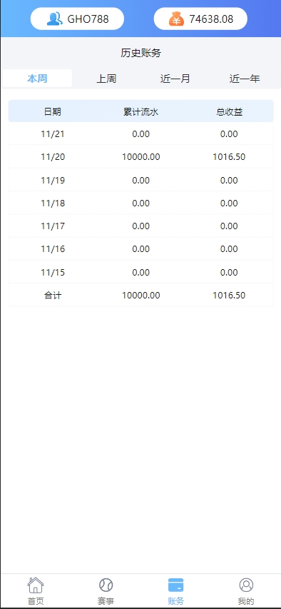 图片[7]-运营版淘金反波胆系统/uniapp前端/足球体育综合娱乐系统/全自动采集-新码网
