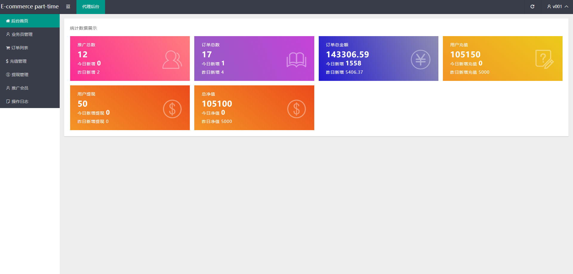 图片[13]-多语言抢单刷单系统/海外抢单刷单/派单/订单自动匹配/业务员/代理-新码网