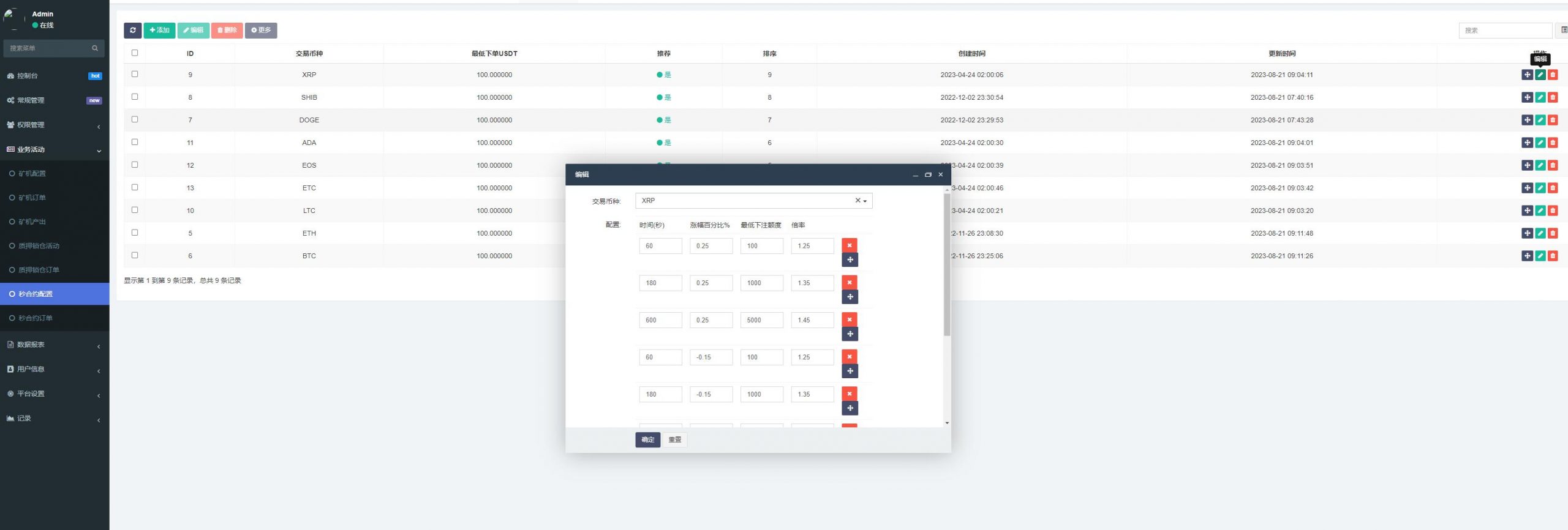 图片[16]-DAPP交易所/ERC授权盗U/质押矿机/秒合约交易/前端vue-新码网