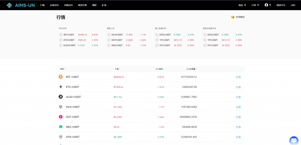 图片[15]-多语言交易所系统/永续交割合约交易/基金理财/锁仓质押/闪兑-新码网