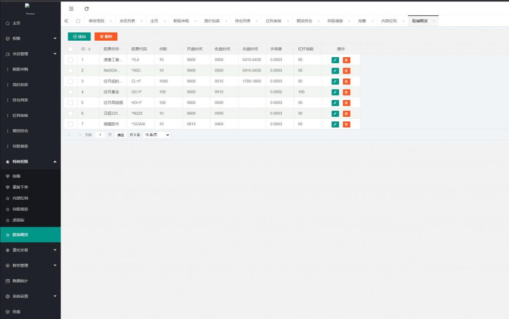 图片[16]-新ui台湾股票系统/申购折扣交易系统/股票配资源码-新码网