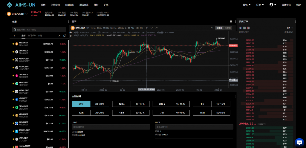 图片[17]-多语言交易所系统/永续交割合约交易/基金理财/锁仓质押/闪兑-新码网