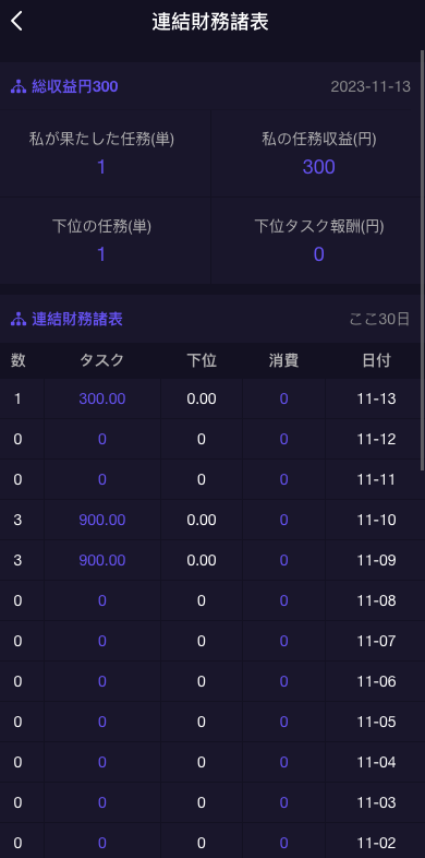 图片[18]-二开多语言VUE国际版影视电影返利任务平台源码/余额宝理财-新码网