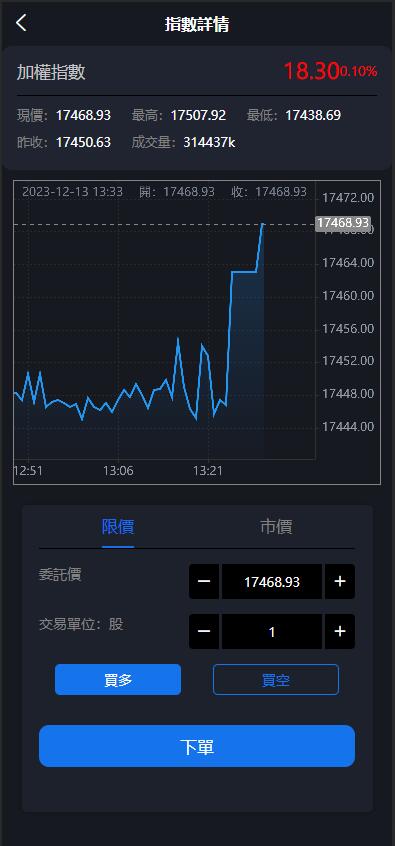 图片[2]-新ui台湾股票系统/申购折扣交易系统/股票配资源码-新码网