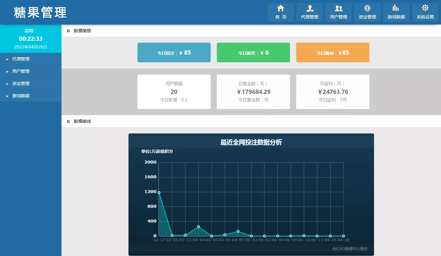 【BBIN糖果派对】完美控制输赢+带搭建教程插图1