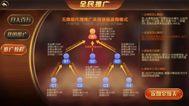 【全新二次】开发万利棋牌系统(亿众国际)免服务号+免openinstall插图3 【全新二次】开发万利棋牌系统(亿众国际)免服务号+免openinstall插图3