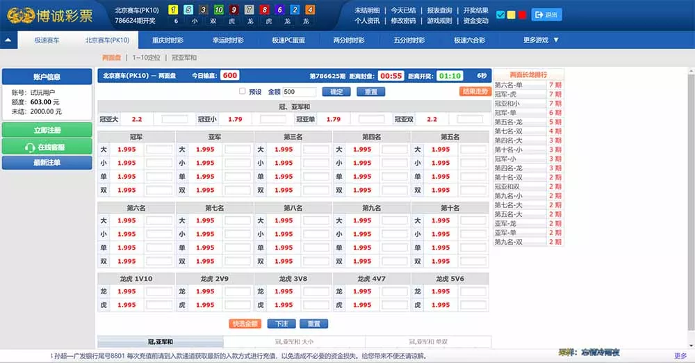 【迪士尼整站】完整源码+采集修复+完整安装教程插图9