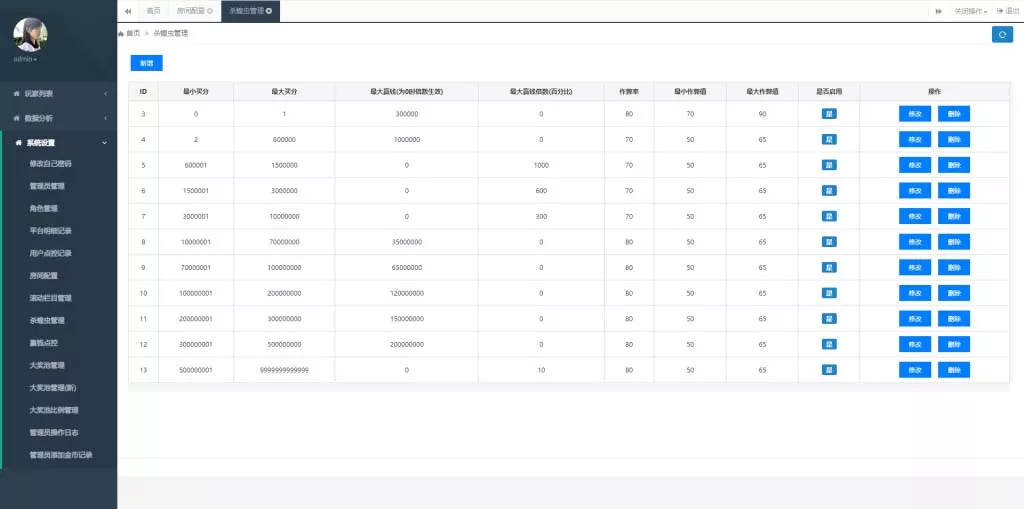 【万盛系列】自由女神插图5
