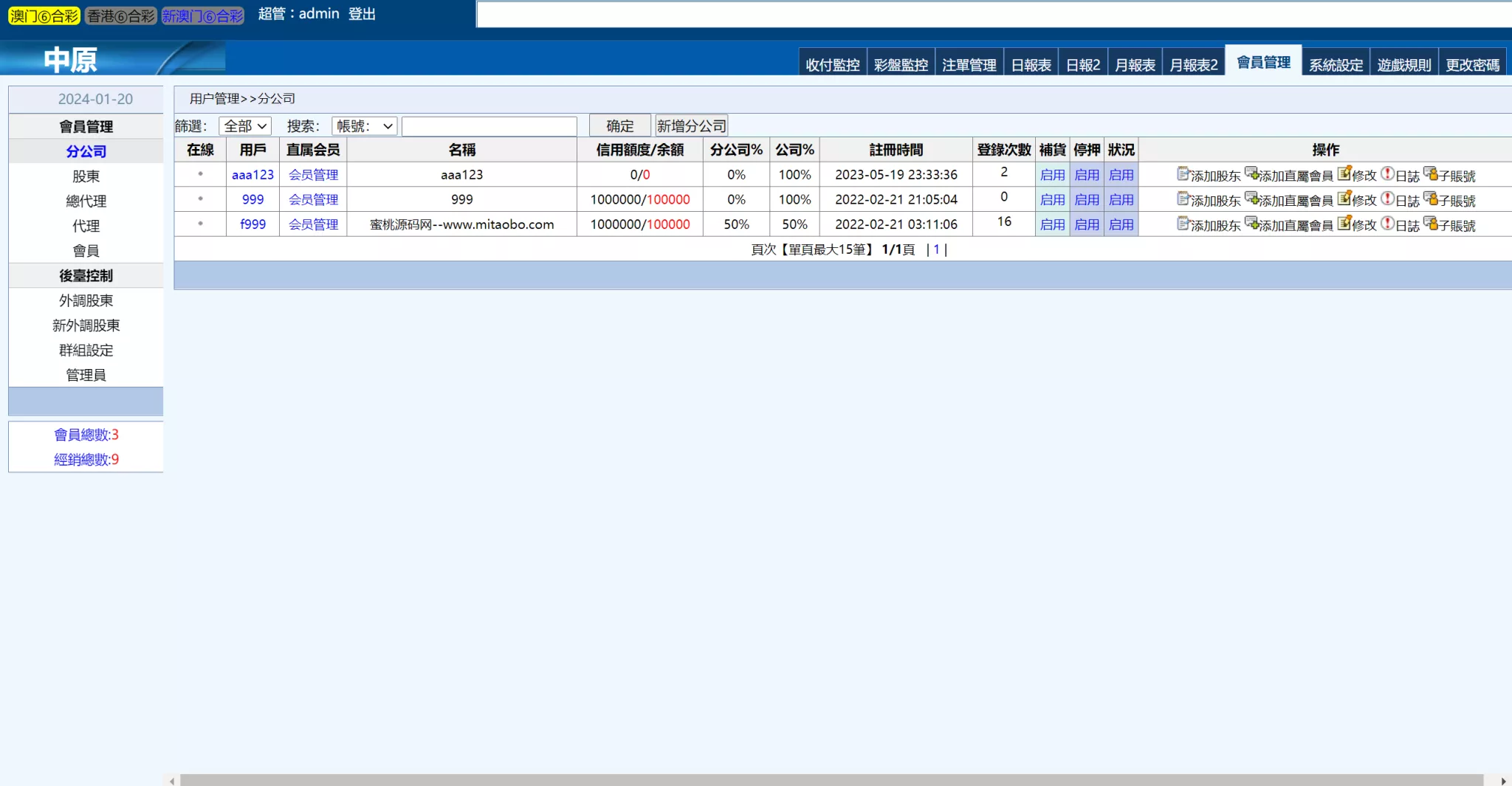 【三合一中原OA信用盘】完整运营版本+搭建教程插图1