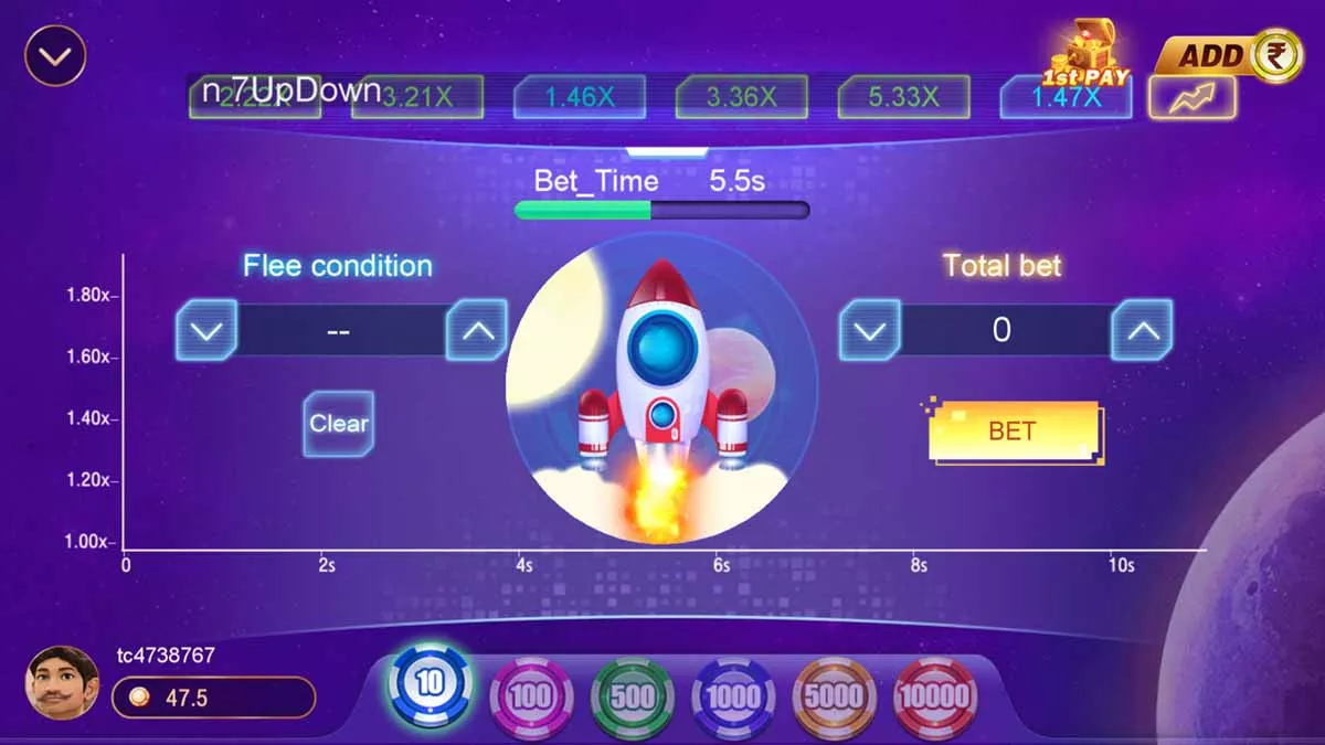 【棋牌平台】英语印度双语版插图9