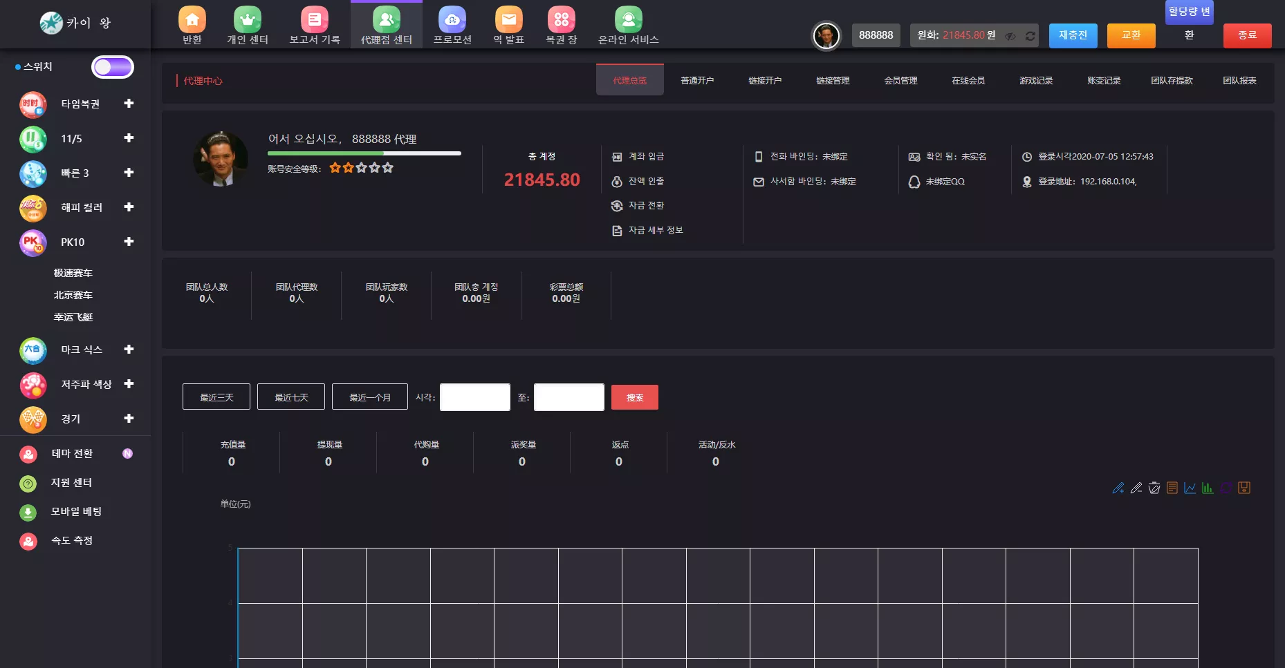 【韩国聚星】韩语插图5