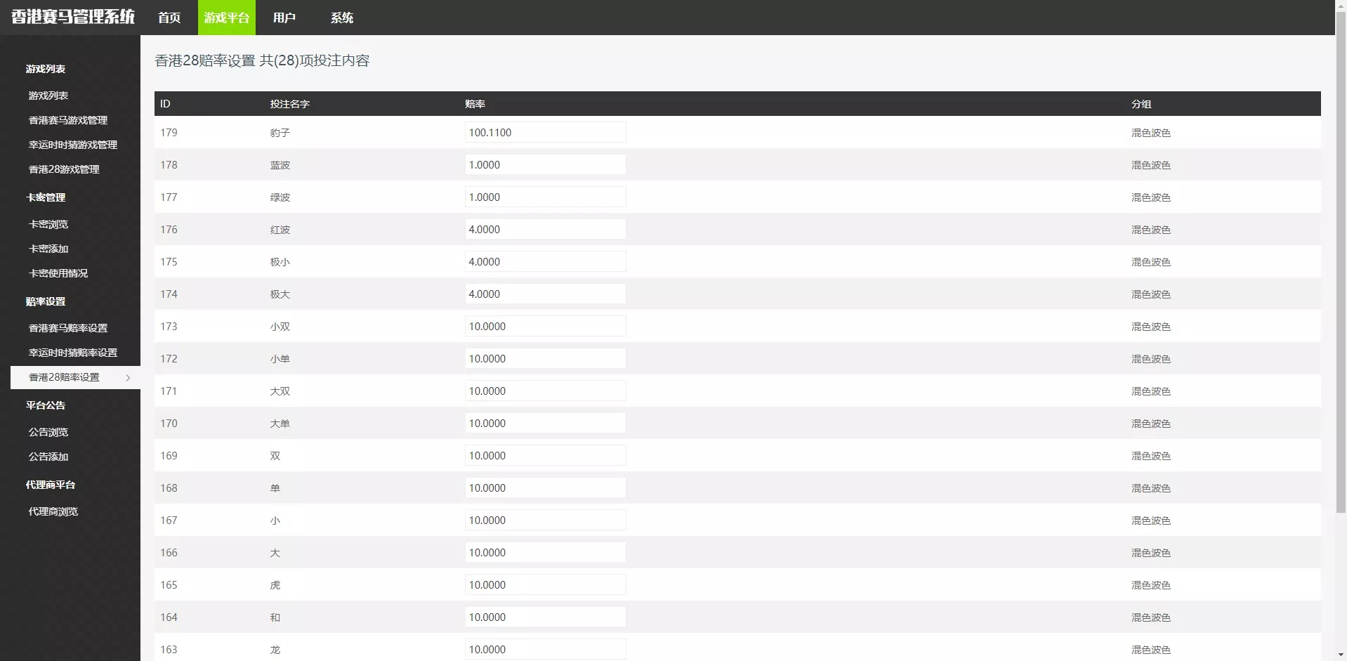 【香港赛马游戏】幸运时时彩+28游戏+完美运营插图13