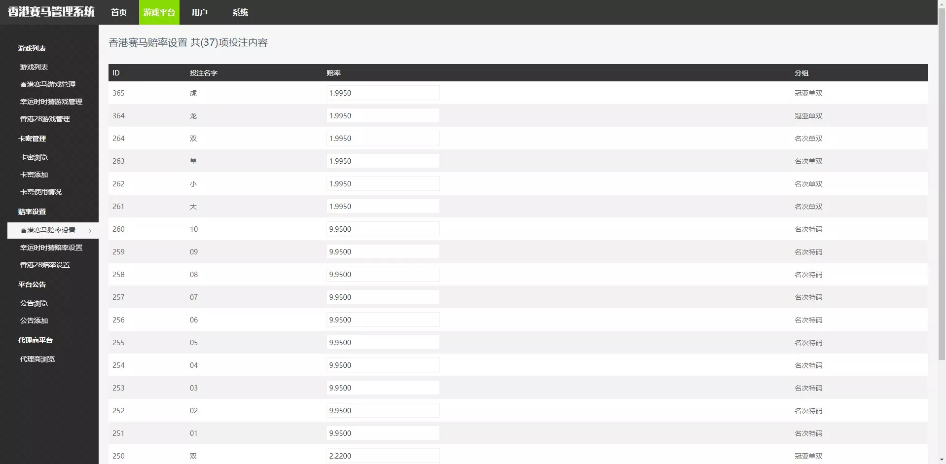 【香港赛马游戏】幸运时时彩+28游戏+完美运营插图11