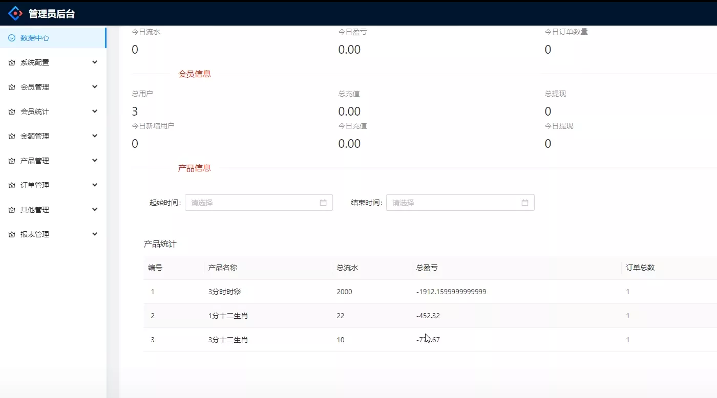 【定制版越南vue彩】p系统源码+越南六合c源码+越南ssc源码插图6