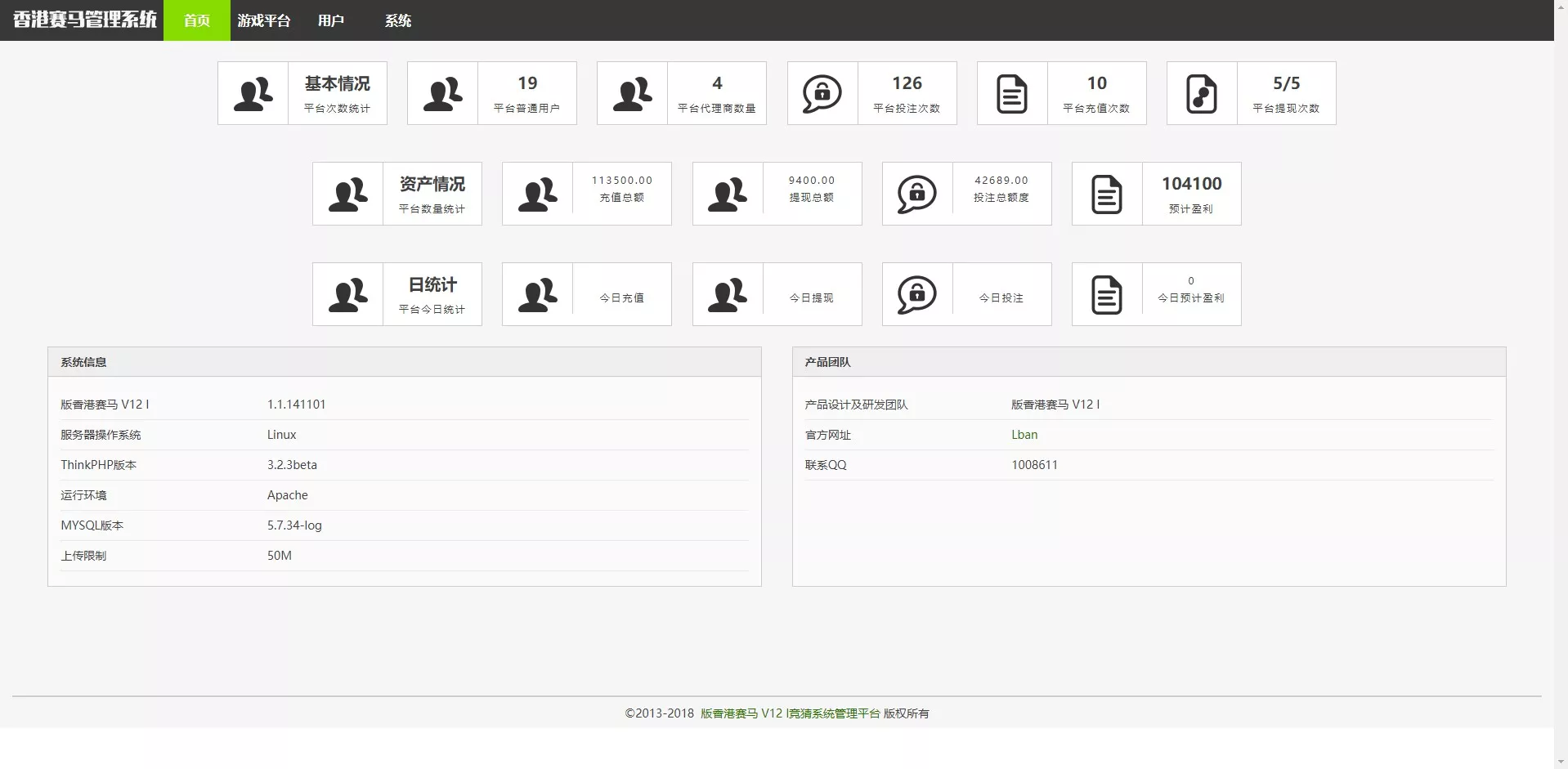 【香港赛马游戏】幸运时时彩+28游戏+完美运营插图8