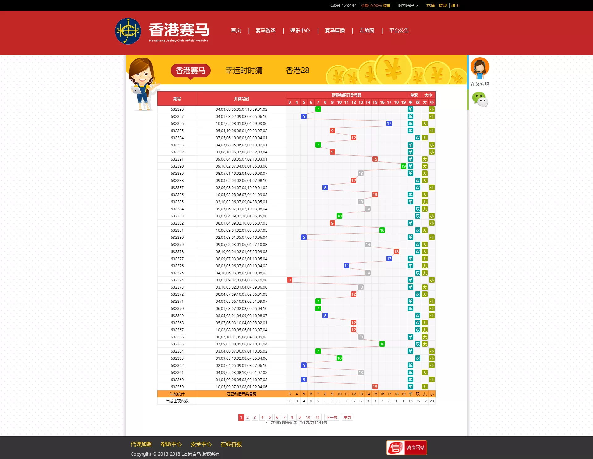 【香港赛马游戏】幸运时时彩+28游戏+完美运营插图5