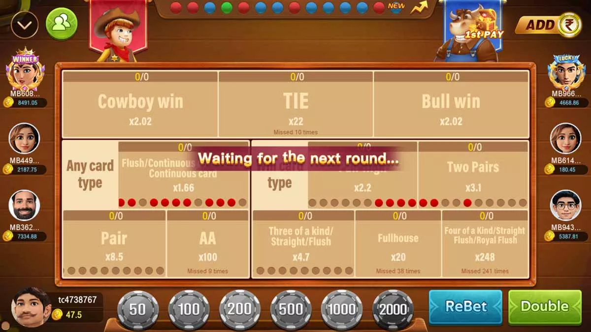 【棋牌平台】英语印度双语版插图8