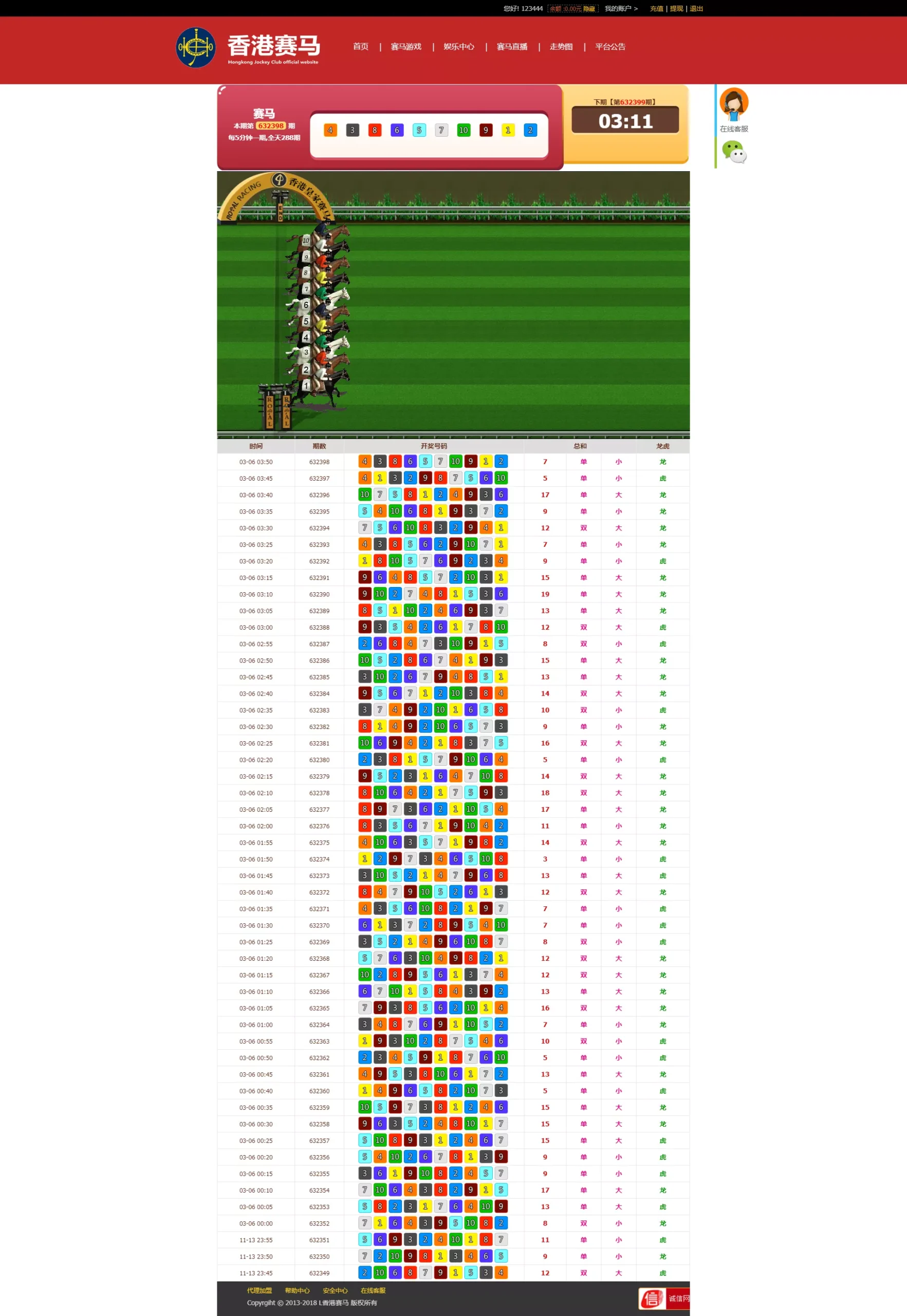 【香港赛马游戏】幸运时时彩+28游戏+完美运营插图4