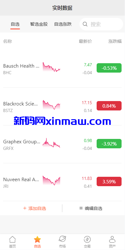 图片[3]-多语言股票系统/美股配资源码/微盘平仓买入卖出-新码网