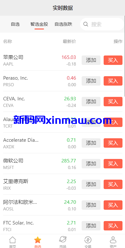 图片[4]-多语言股票系统/美股配资源码/微盘平仓买入卖出-新码网