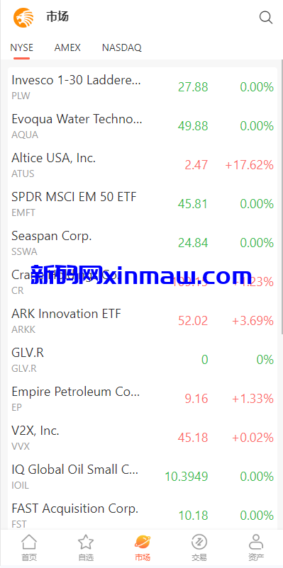 图片[5]-多语言股票系统/美股配资源码/微盘平仓买入卖出-新码网