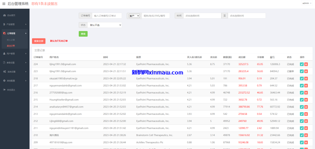 图片[18]-多语言股票系统/美股配资源码/微盘平仓买入卖出-新码网