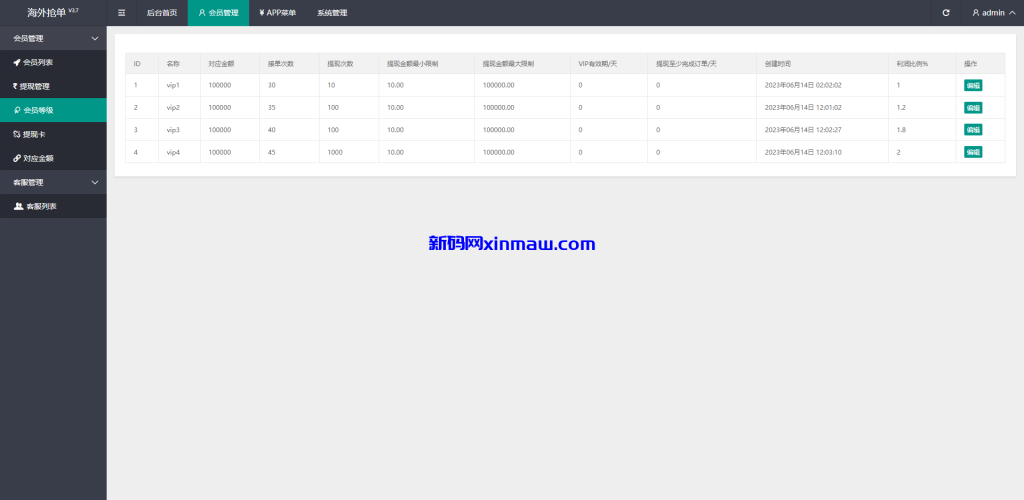 图片[11]-uniapp前端/海外酒店抢单刷单系统/俄语酒店刷单-新码网