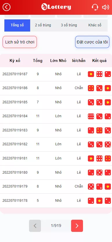 【越南语快三游戏】竞猜下注游戏+越南游戏+控制开奖插图2