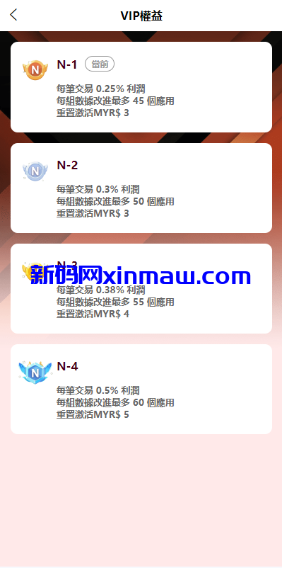 图片[3]-软件游戏抢单刷单系统/多语言刷单/卡单连单-新码网