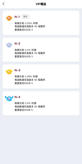图片[4]-新UI软件游戏抢单刷单系统/海外刷单源码/订单自动匹配-新码网