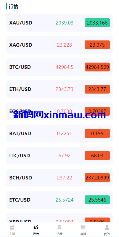 图片[3]-多语言微盘系统/虚拟币秒合约微交易/前端uniapp-新码网
