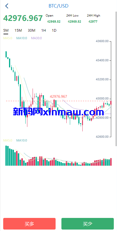 图片[4]-多语言微盘系统/虚拟币秒合约微交易/前端uniapp-新码网